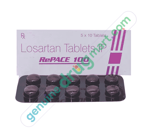 Losartan 100mg