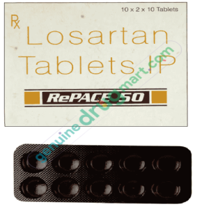 Losartan 50mg